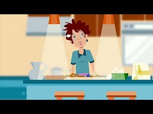 How to do the Order of Operations | Math Antics Tutorial