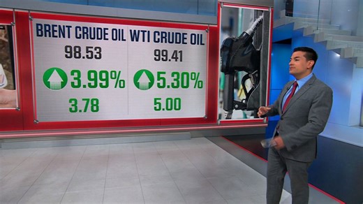 The cost of oil rises once again