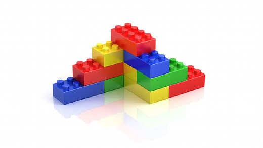 Annex SL and the High Level 10 Clause Structure for ISO Systems.