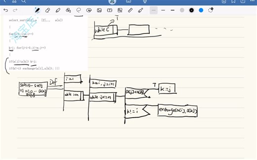 【软件工程】pad图题目解答