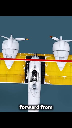 99K views · 531 reactions | Engineering the Nose-Less Fighter! #viralvideochallenge #facts #reels #defence #viral #trending #trendingpost #aviation #engineering #shorts | Fault Fix with Talha | Facebook