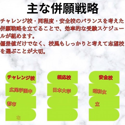 【中学受験注目校！】青陵中学校 〜進化を続ける私立中学校〜