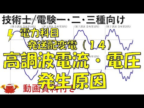 Power Transmission, Transmission, and Distribution (14) - Harmonic Current and Voltage, and Their...