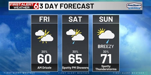 Rusty's 3 Day Forecast