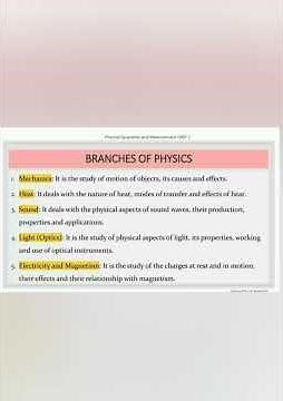 ‪@learnwithSidra252‬ Branches of physics