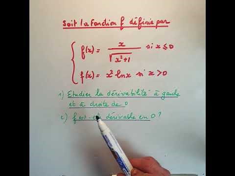 Etude de la dérivabilité d'une fonction en un point - Terminale
