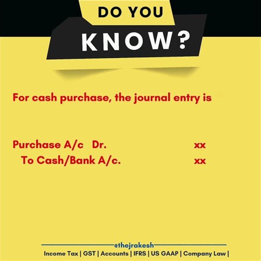 Journal entry for cash purchase | Accounting entry