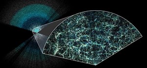 Video: Largest 3D map of the universe reveals hints of new physics – Lifeboat News: The Blog