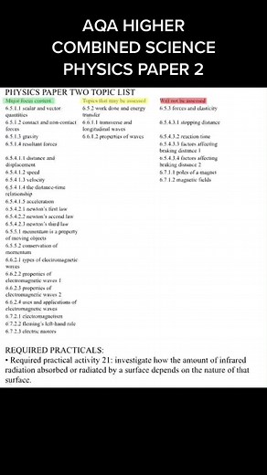 Physics Paper 2 Revision Notes for GCSEs 2022