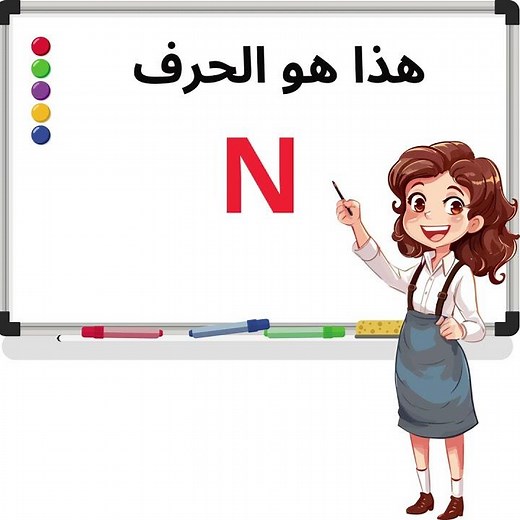 درس 2: الحروف أتعلم اللغة الإنجليزية السنة الثالثة ابتدائي anglais 3ème année primaire : alphabet