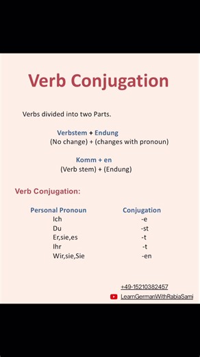 Learn German Verb Conjugations Easily in Urdu