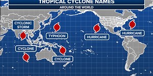 5 different names for hurricanes around the world
