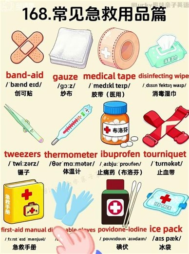 English First Aid Supplies Vocabulary | Essential Medical Terms for Beginners & ESL Learners