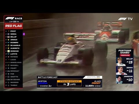 If The 1984 F1 Monaco Grand Prix Had Modern Graphics