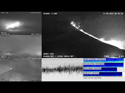 Gunung Merapi, Guguran Lava Pijar 21 September 2022 00:29 WIB