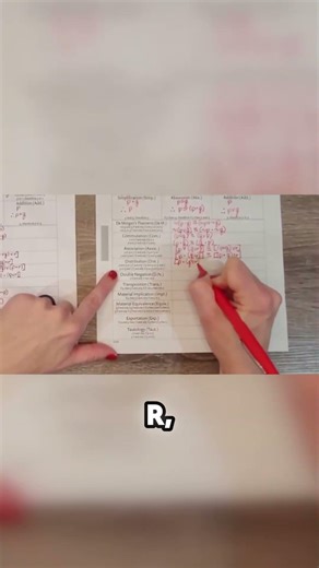 Algebraic thinking just invaded your Logic class! See how this core distribution rule connects th...