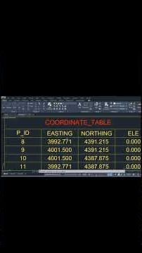 Get coordinates from AutoCAD in one click! Fast, easy method to extract points instantly #autocad