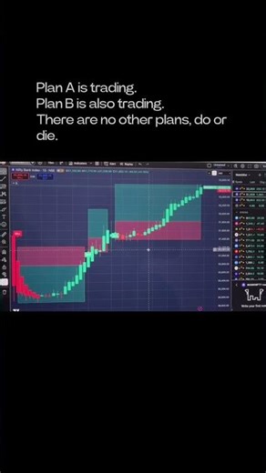 Everyone Has Plan B… I Don’t.| Nifty50 | Stock Market
