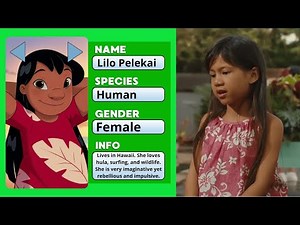 All Lilo & Stitch Movie Character Descriptions