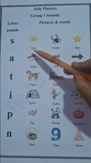 Jolly phonics group 1 letter sound with pictures & words #phonicssounds #lettersounds #onlinephonics