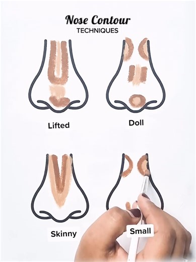 Beginner's Makeup Tutorial: Tips and Hacks for Perfect Beauty