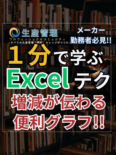 1分で学べる『自動で切り替わる変化量グラフ!!』 Excelテンプレ帳票・ダッシュボード無料でプレゼント中 #生産管理 #生管 #製造 #メーカー #工場勤務 #製造業 #excel