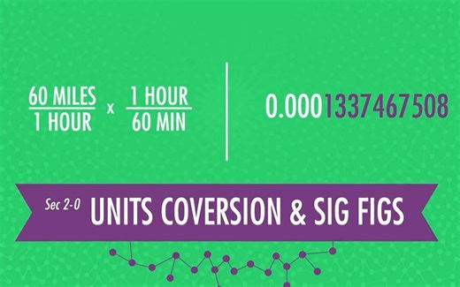 化学速成课/crash course 2: unit conversion and significant figure