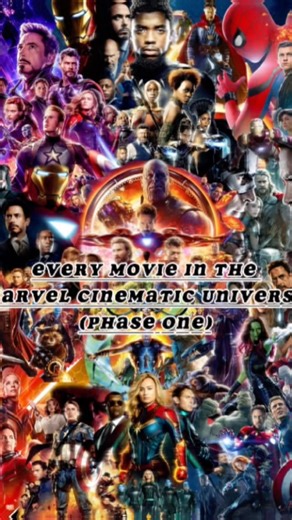 Every Movie in the Marvel Cinematic Universe (Phase One)