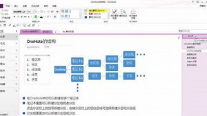onenote视频教程