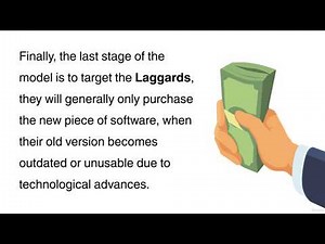 Diffusion of Innovation Model Marketing Guide