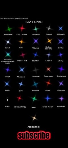 sols rng guide: every star in game (10k+ rarity)