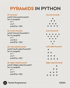 34K views · 124 reactions | Save this reel  Share it with someone practicing Python  Follow the page for daily Python challenges  #Python #LearnPython #PythonPractice #Coding #Programming #Developer #TechSkills | Programming Valley | Facebook