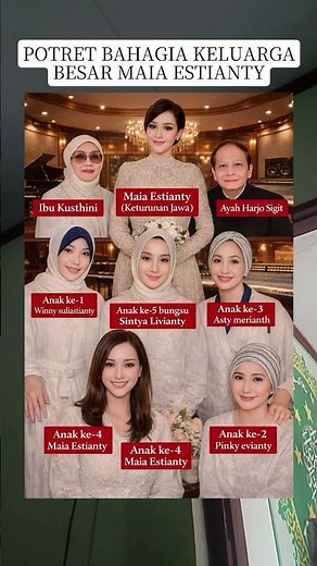 Potret keluarga besar Maia Estianty🦋✨, sudah tahu siapa saja saudaranya?😅 #fypシ゚viral #beritaartis