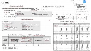 通过信令学通信之 LTE MIB消息