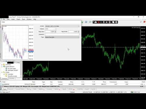 Setting Gold super MT4