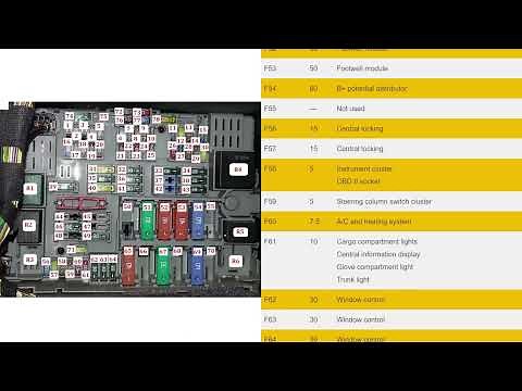 BMW 3-Series E90, E91, E92, E93 (2005-2013) Fuse Box Location & Diagrams