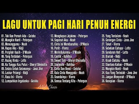 Tak Kan Pernah Ada, Mungkin Nanti -Top Lagu Pop Indonesia Terbaru 2026