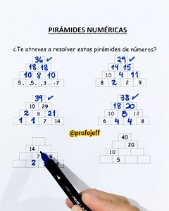 ⛔ Pirámides numéricas ⛔ #matematica #profejeff #retomatematico #razonamientomatematico #matematicas | Profe Jeff