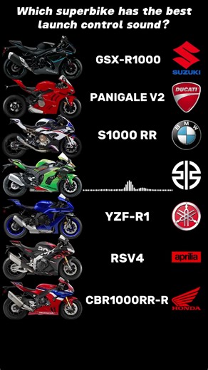 Superbikes Launch control sound #gsxr1000 #s1000rr #zx10r #cbr1000rr #panigalev2
