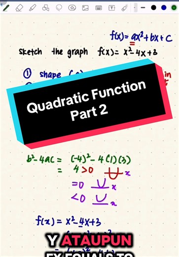 Part 2: Quadratic function (Chapter 2) Form 4 #addmaths #maths #education #quadraticfunctions #functions #graph