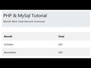 PHP and MYSQL Month wise total summary