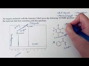 Proton NMR example 5
