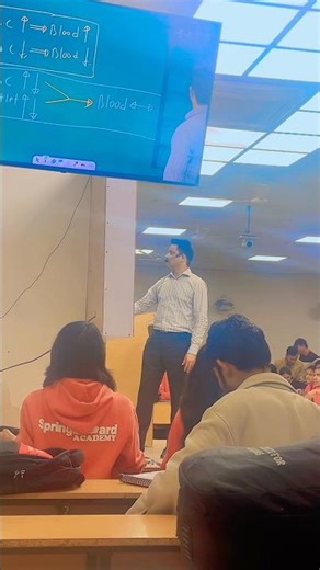 bio class #springboard #rasnewbatch #biology