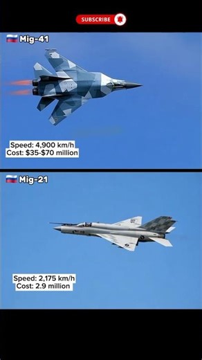 MiG-41 vs MiG-21 | Old School vs New Tech