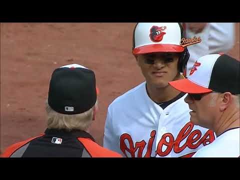 MLB 2014 June Ejections