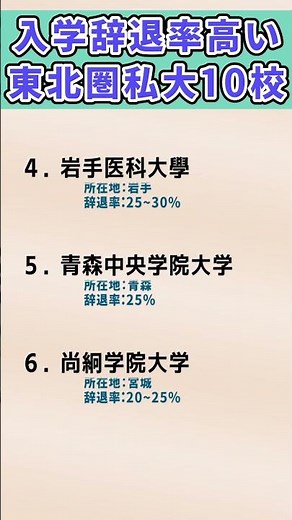 2025年度 入学辞退率高い東北圏私大トップ10 #shors #大学受験