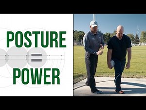 Discus Throw Technique (the Stand Throw) - Posture = Power