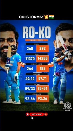 RO-KO IN ODIS 💥🇮🇳🔥 #cricketshorts #cricket #cricketstats #cricketrecords #indvssa #roko