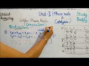 Gibbs phase rule(unit 2)
