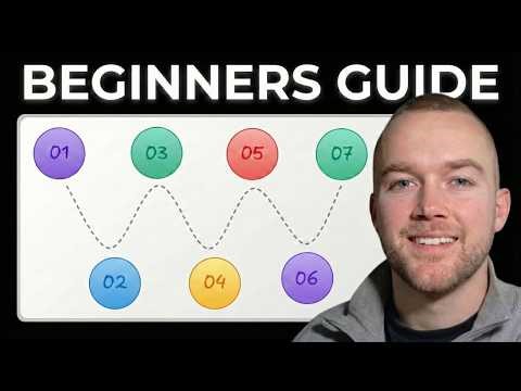 How To Build Agentic AI Agents – Beginners Guide